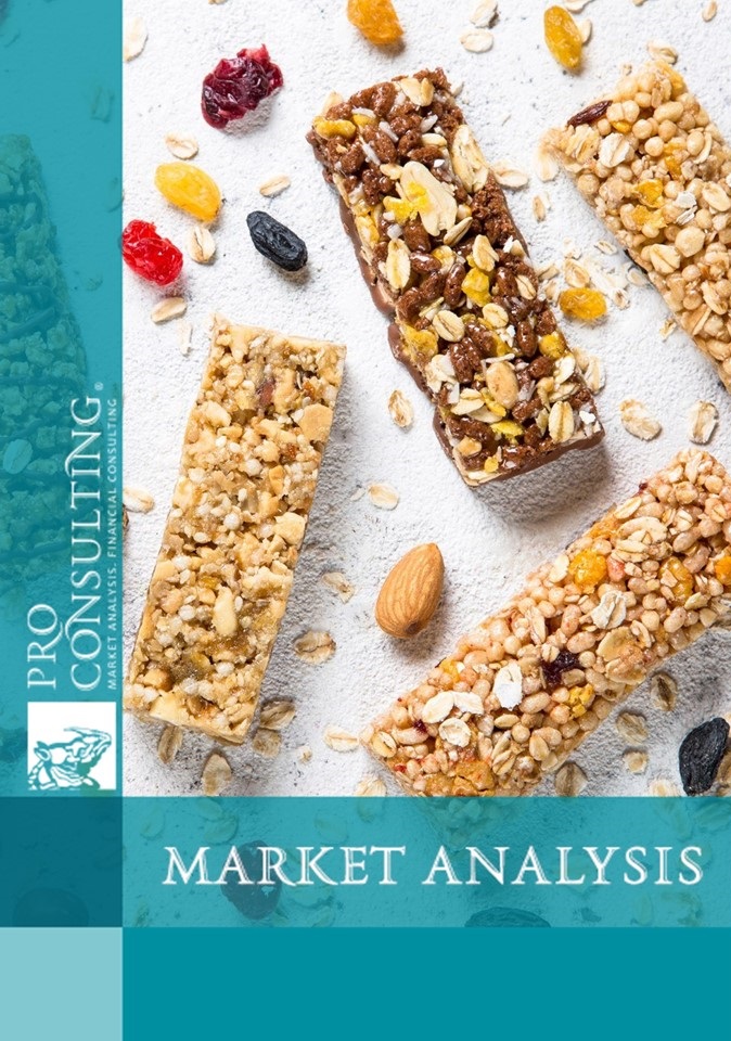 Market research report on chocolate, whole grain, protein bars in Ukraine. 2024 year